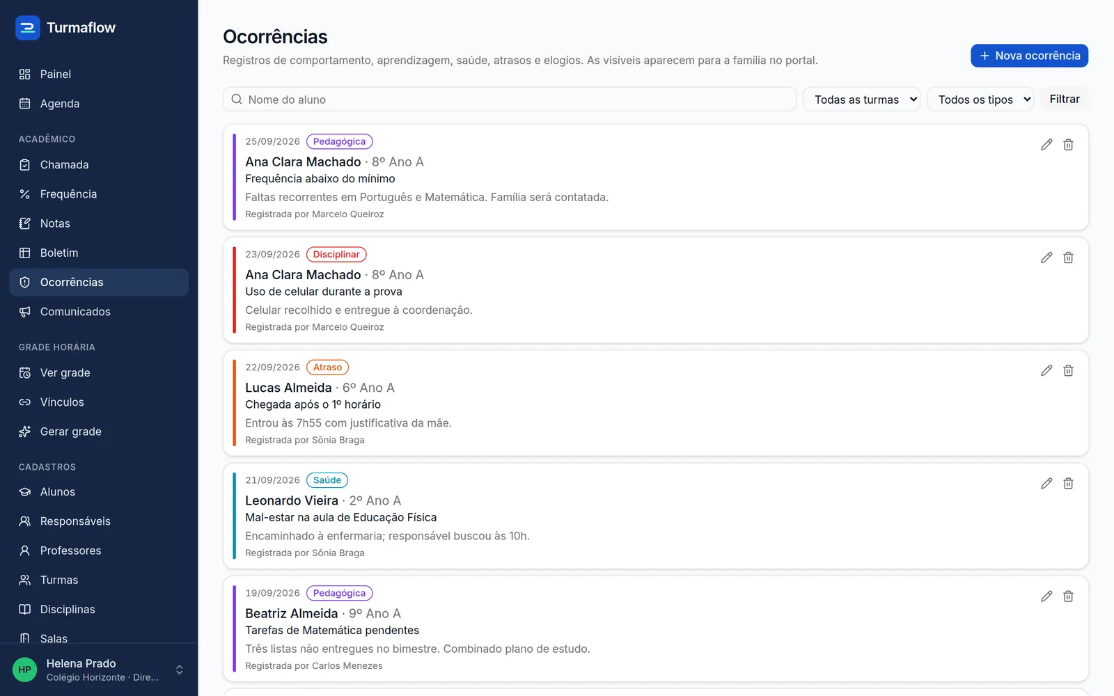 Registro de ocorrências por aluno