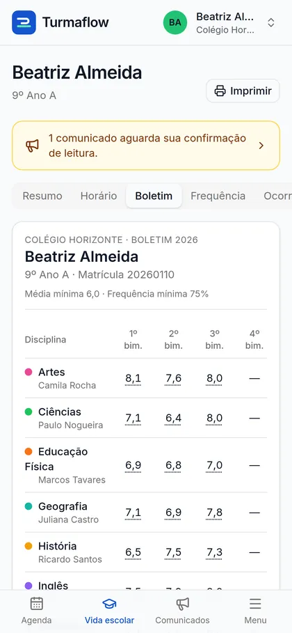 Boletim com as notas de cada bimestre